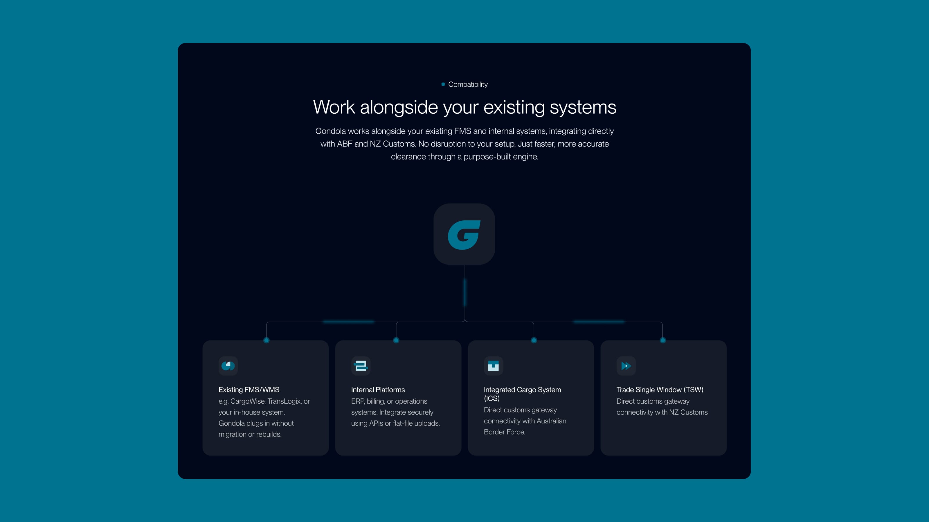 Design work showcase 10