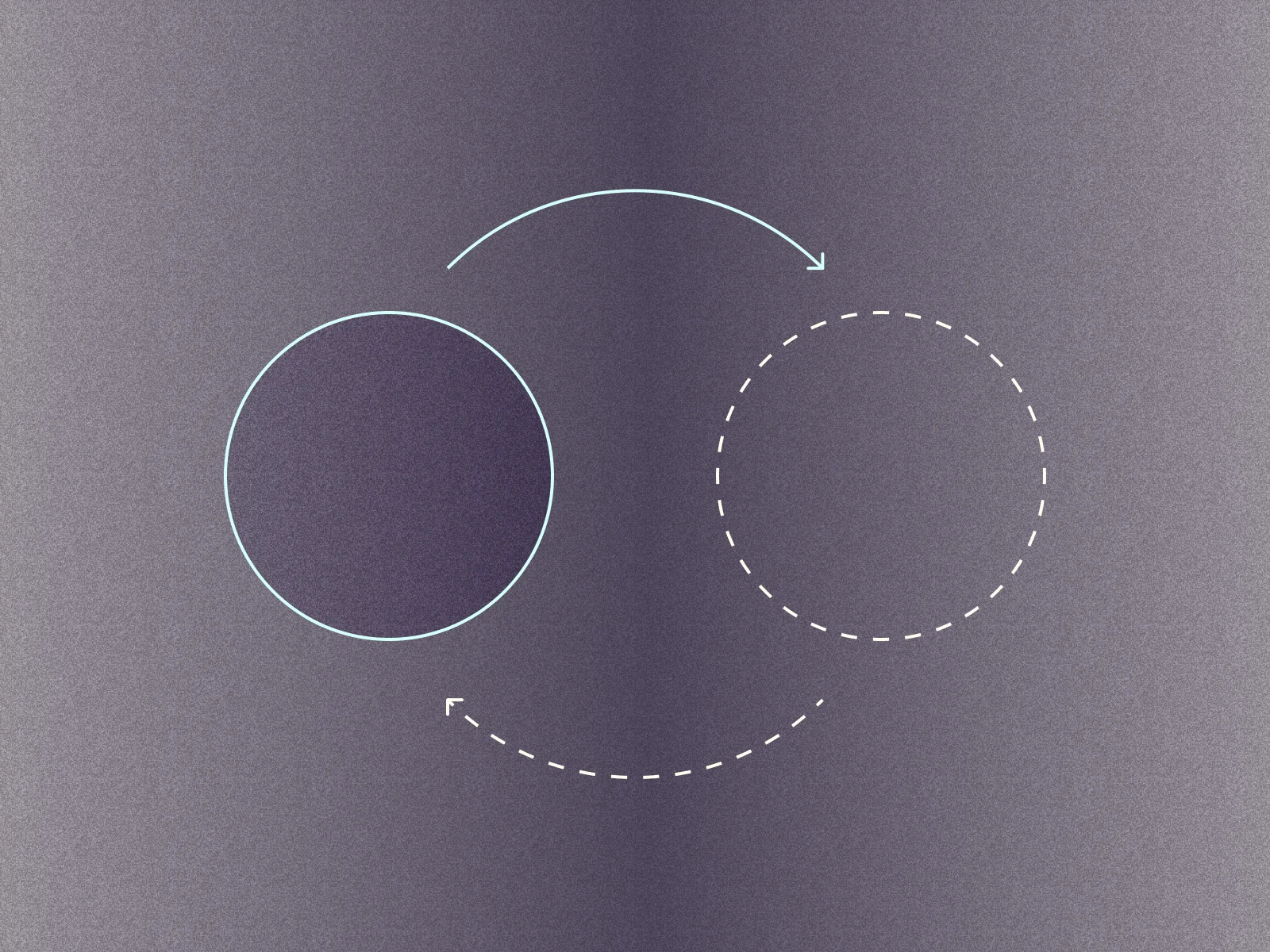 Why you should be doing product discovery